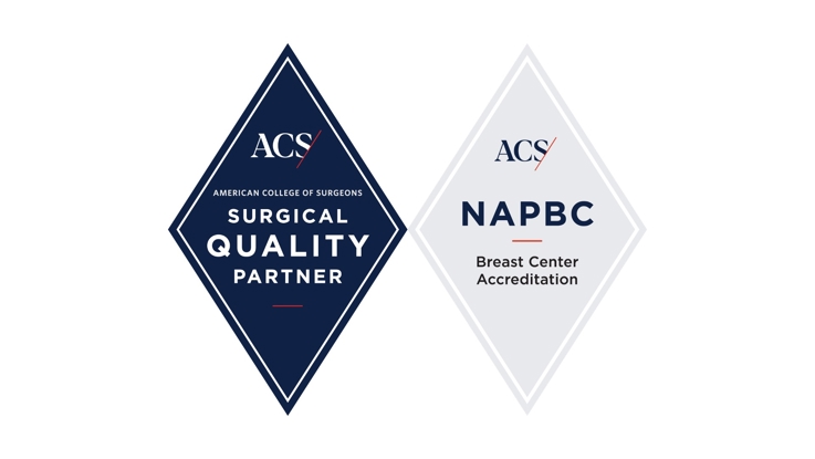 ACS surgical quality partner, NAPBC breast center accreditation