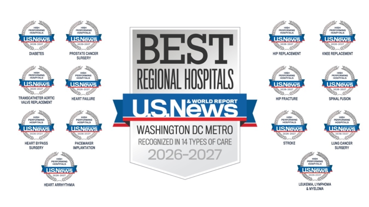 U.S. News & World Report ranks Mary Washington Hospital among best in D.C., Virginia