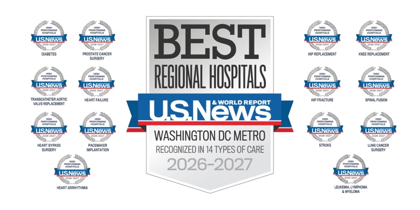 U.S. News & World Report ranks Mary Washington Hospital among best in D.C., Virginia